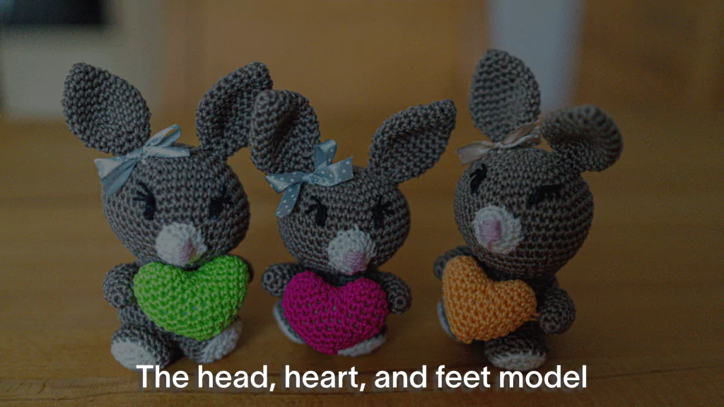 The head, heart, and feet model